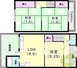 大島2丁目貸家