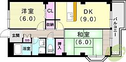 ヴァンベール東