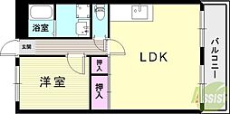 アビタ・コアIII