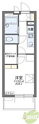 レオパレスあまがさき駅近