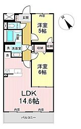 セザール第二富沢