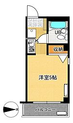 ソニック湘南 301