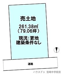 売土地 下北方町