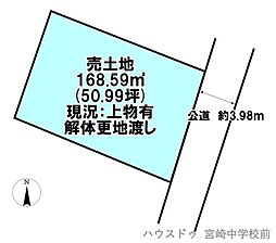 売土地　波島二丁目