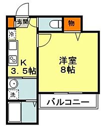 横浜市緑区長津田町