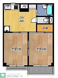 コーポロビン 203