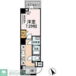 Ｐｒｉｍｅｖｅｒｅ 401