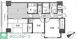 ダイアパレス鶴見中央 4F