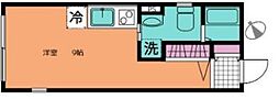 マイナビＳＴＡＹトワイライトヒルズ鶴見生麦 401