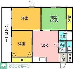 アルカサール小机 201