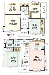 枚方市東香里元町の一戸建て