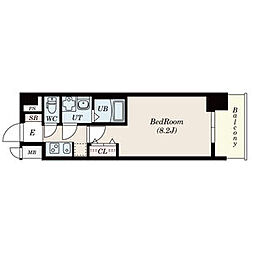 S-RESIDENCE池下西色々相談乗ります申込から早期 903