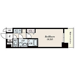 S-RESIDENCE池下西色々相談乗ります申込から早期 902