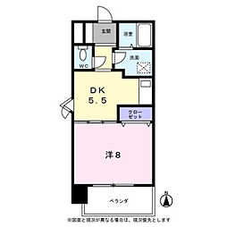 KDXレジデンス神宮前 707