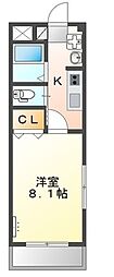 シュティーア 201