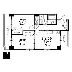 佐藤マンション 501