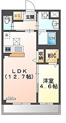 フォルティス 102