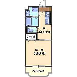 ジョビII 101