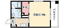 リバーフロントレジデンス 201