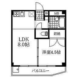 ラポール 302
