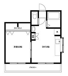 武蔵野市吉祥寺本町１丁目