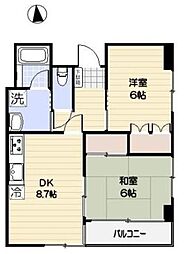 三鷹市下連雀８丁目