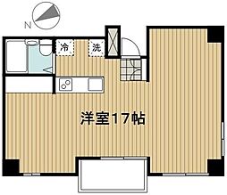 三鷹市井の頭２丁目