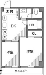 武蔵野市吉祥寺本町１丁目