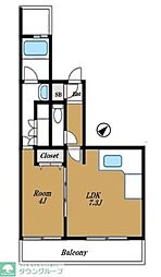 ナイスアーバン中野坂上 204