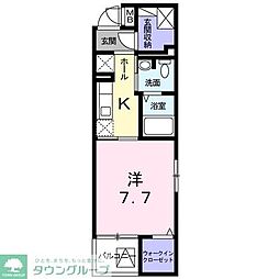 セシリア 301