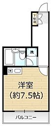 エスカイア河辺第7