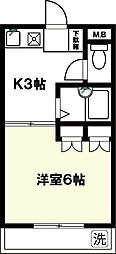 KDS南行徳 201