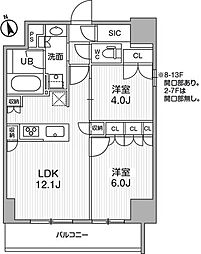 シーズンフラッツ浅草言問通り 501