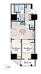 ザ・ライオンズフォーシア町屋 1402