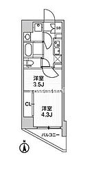 ルネサンスコート町屋 801