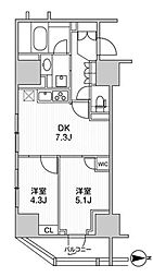 ザ・ライオンズフォーシア町屋 503