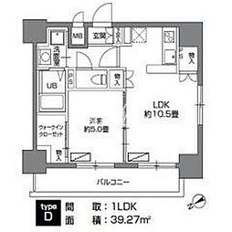 カスタリア三ノ輪 805