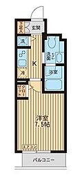 ＫＤＸレジデンス入谷 505
