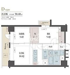 ラグゼナ町屋 501