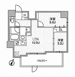 ラヴィエール三ノ輪 902