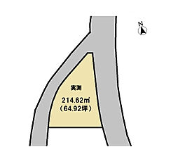 富士市今泉売土地