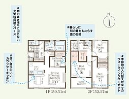 Livele　Garden.S　太田第7岩瀬川町 5号棟