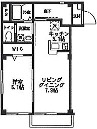 ルミナス　クレ 303号室