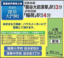 深草大門町　建築条件無し売地