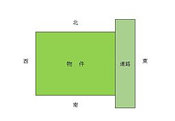 和歌山市北坂ノ上丁