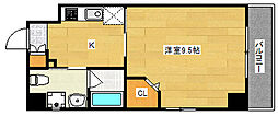 広島市西区中広町２丁目