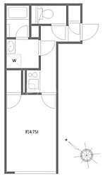 ルーデンス常盤台III