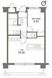 ガーデン板橋氷川町