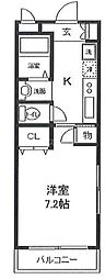 フラットエムズ