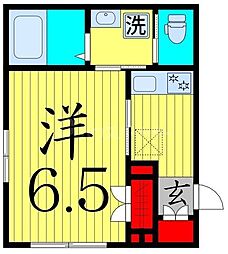 ヘーベルメゾン北綾瀬